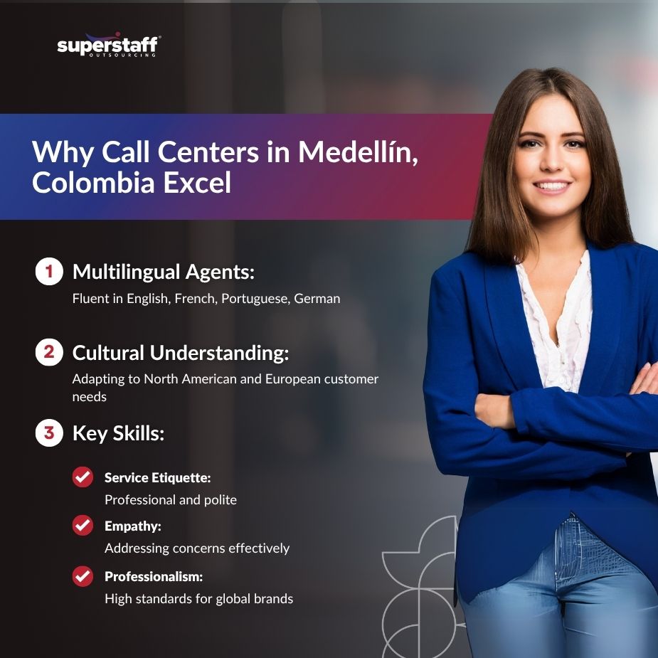 Colombian Competitive Edge_MI1