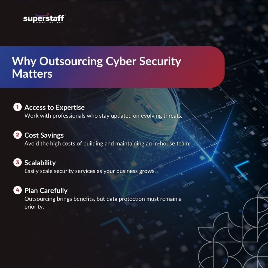 Data Security 101_MI Graphic explaining the benefits of outsourcing cyber security, highlighting expertise, cost savings, scalability, and careful planning.