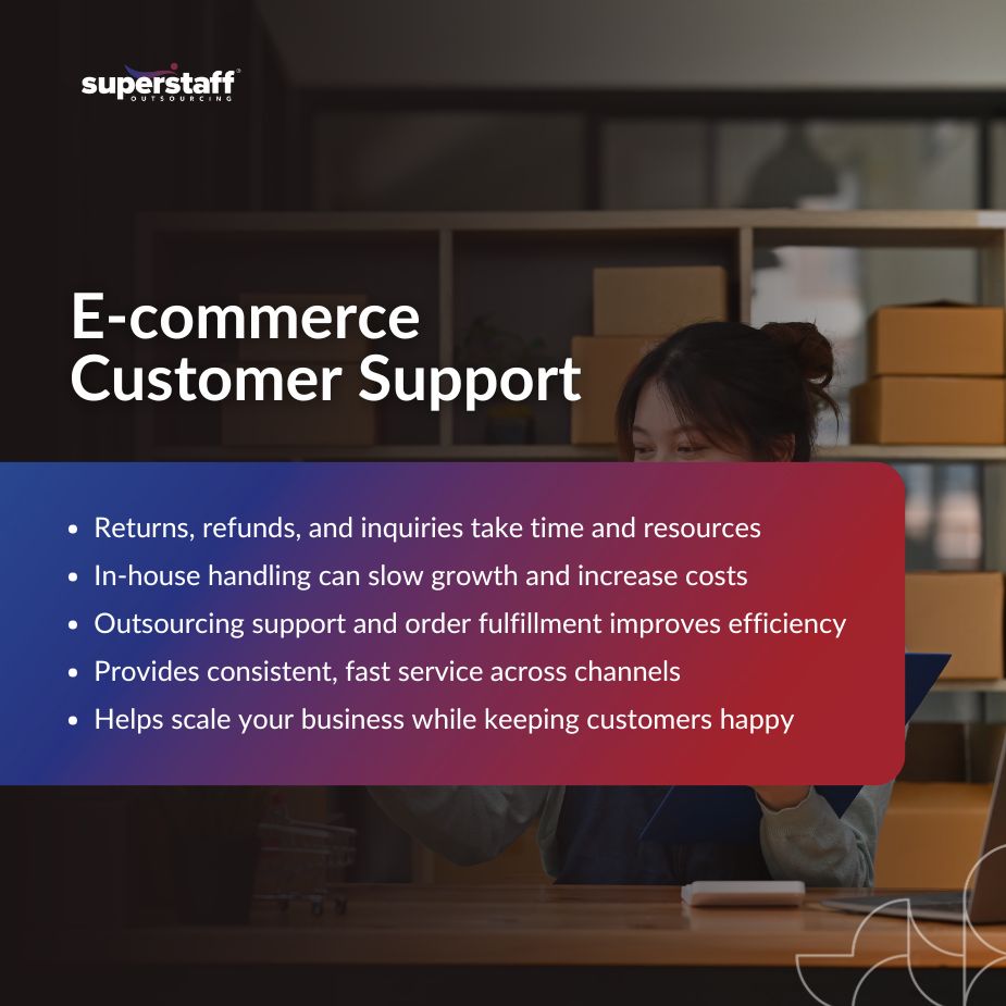 E-Commerce Brands_MI