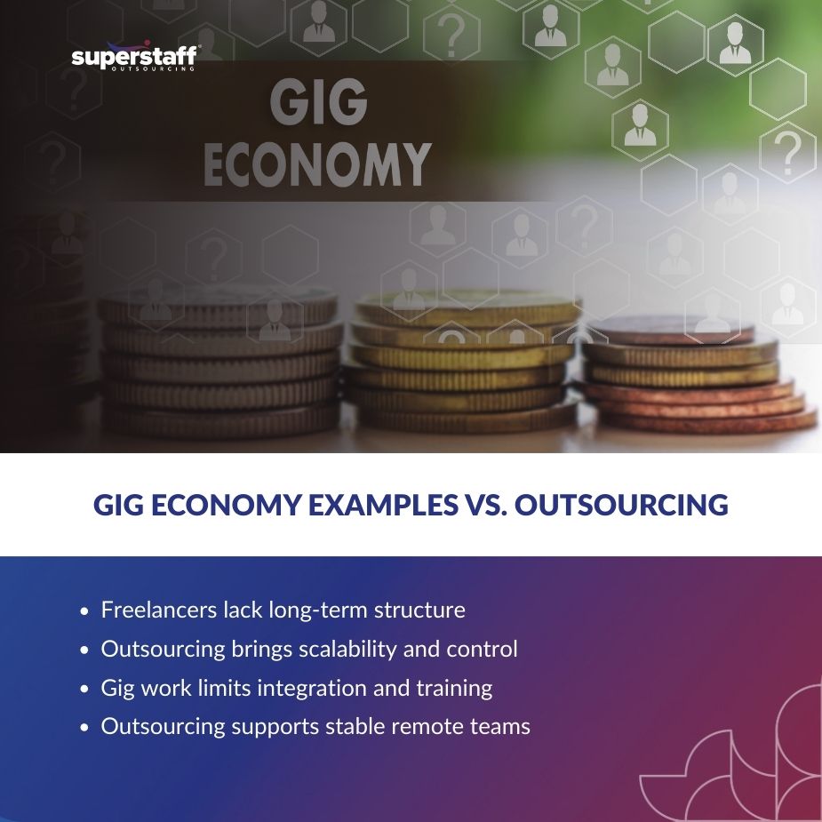 Gig Economy_MI Coins stacked with text highlighting gig economy examples versus outsourcing benefits for scalable workforces.