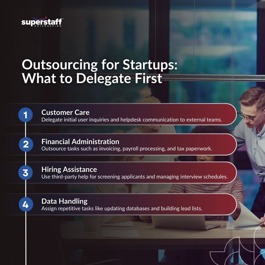High-Growth Startups_MI Outsourcing for startups: key tasks to delegate first
