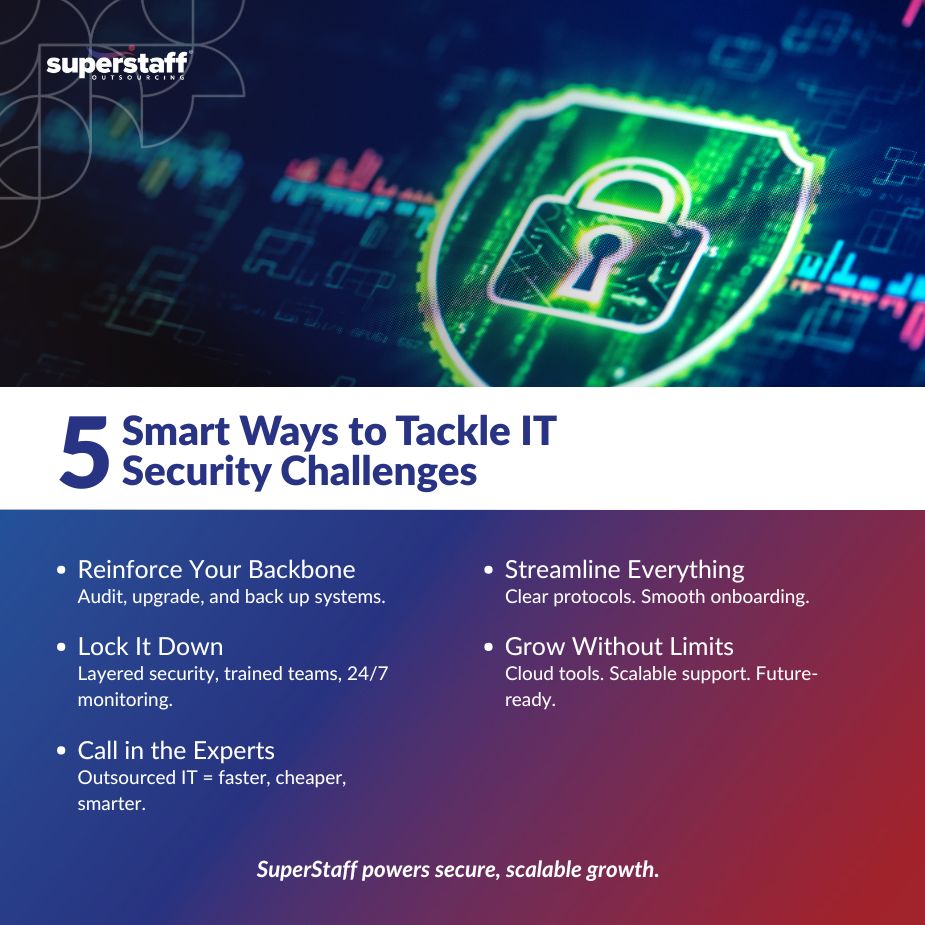 IT Challenges Head-On_MI Graphic showcasing 5 proven strategies to overcome IT security challenges, featuring a lock symbol and key points.