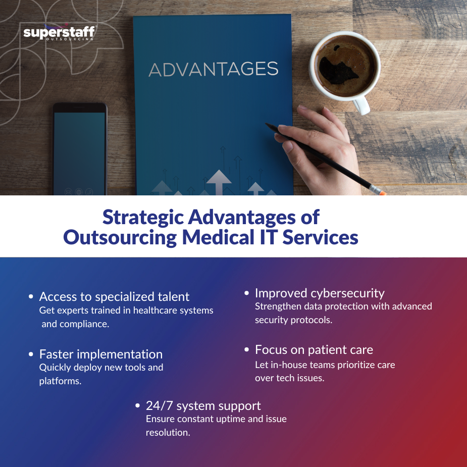 Medical IT Solutions_MI Infographic showing the strategic advantages of outsourcing medical IT services, highlighting key medical IT solutions.