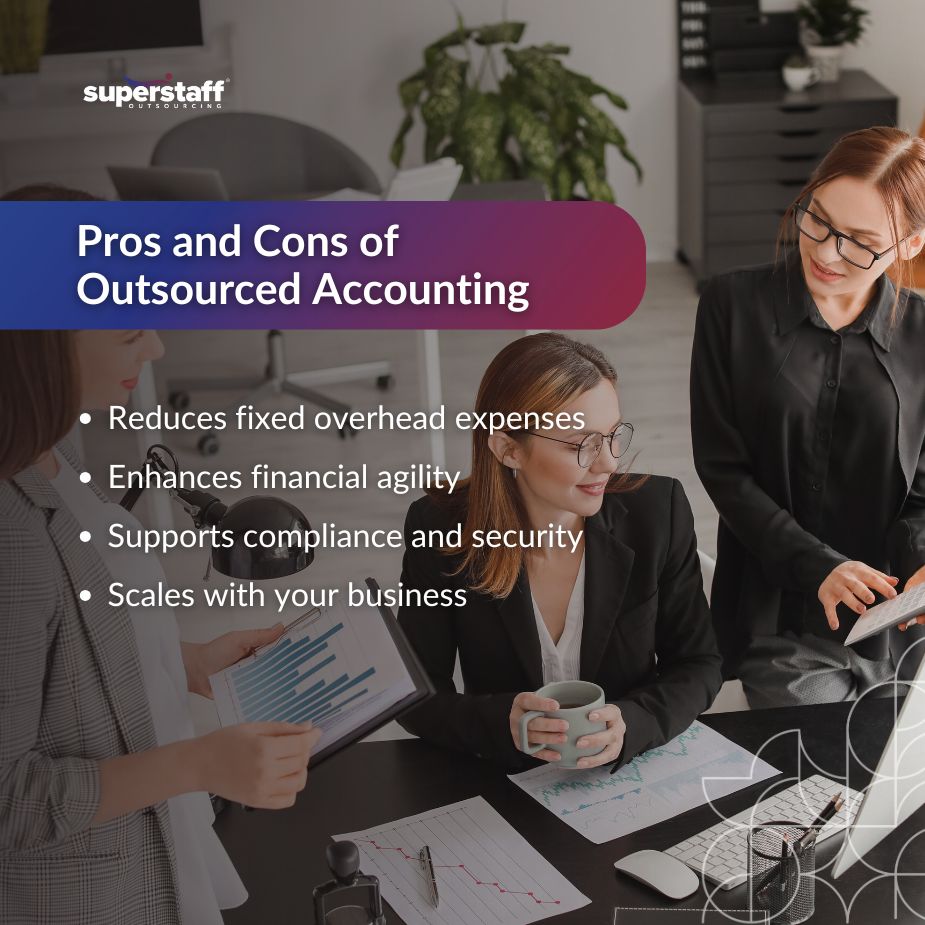 Outsourced vs In house Acct_MI