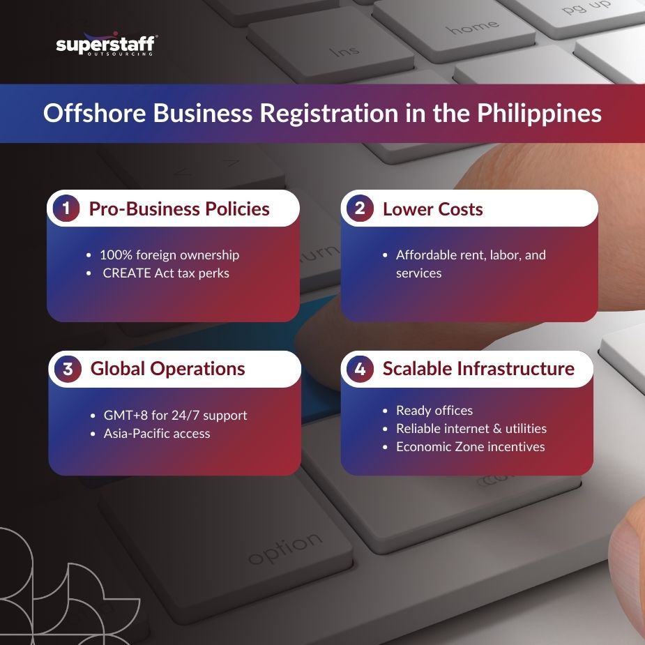 Registering Your Offshore Business_MI