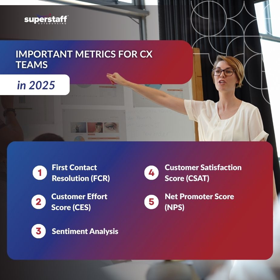 Rethinking NPS and CSAT_MI