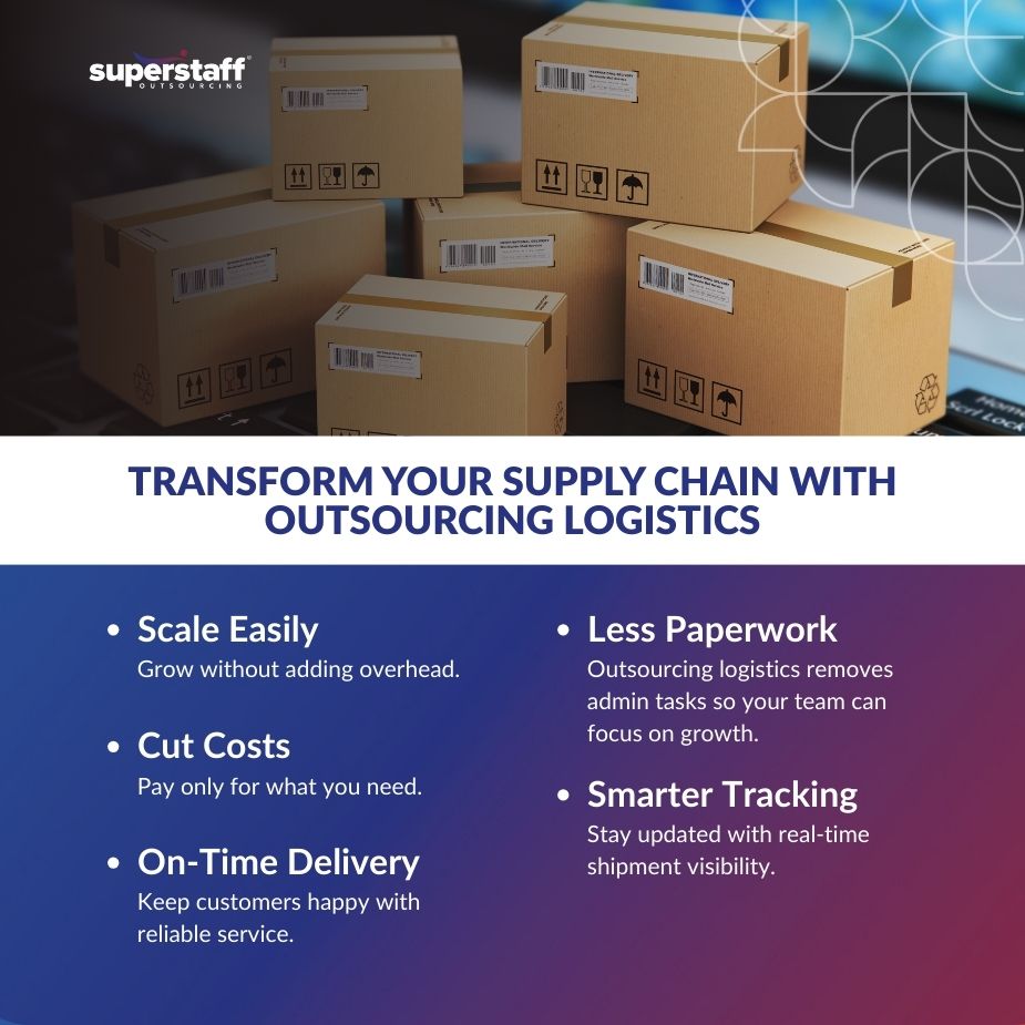 Start Outsourcing Logistics_MI