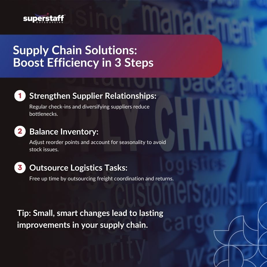Supply Chain Headaches_MI