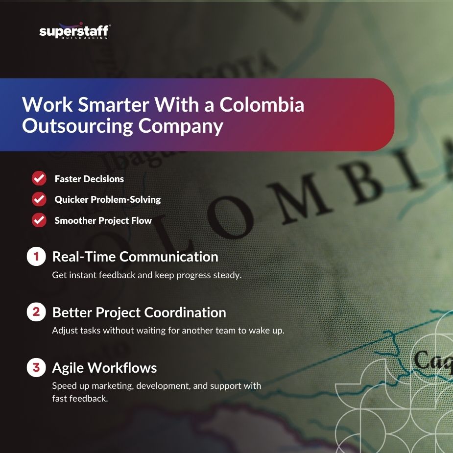 Time Zone Advantage_MI Infographic showcasing how working with a Colombia outsourcing company helps businesses operate smarter.