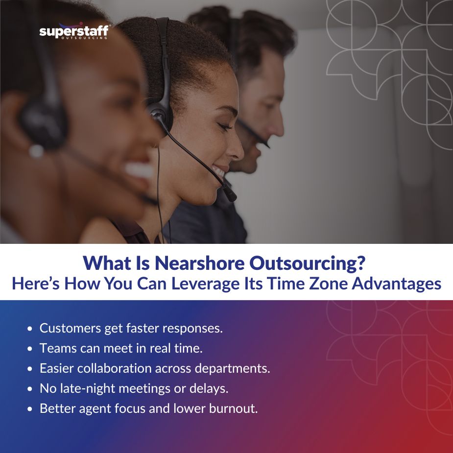 Time Zone Alignment_MI1