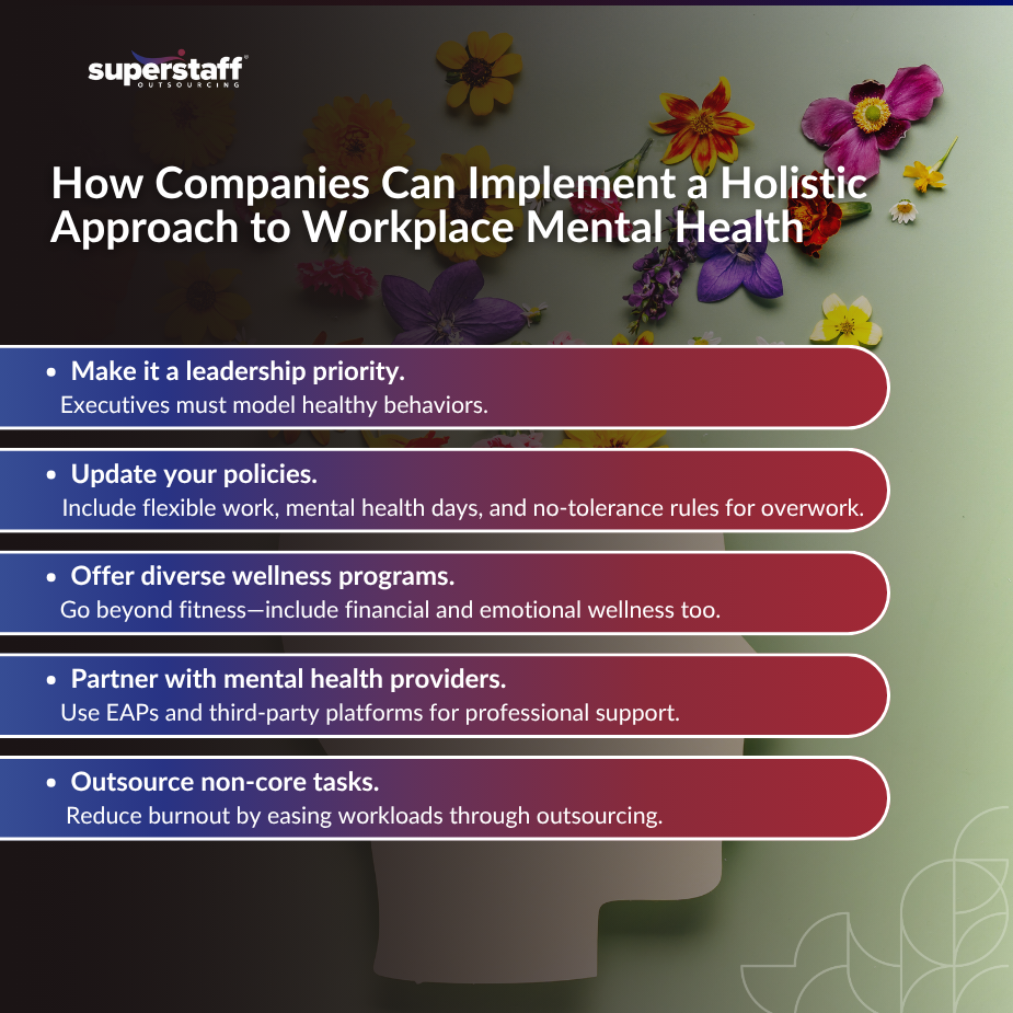 Workplace Mental Health_MI