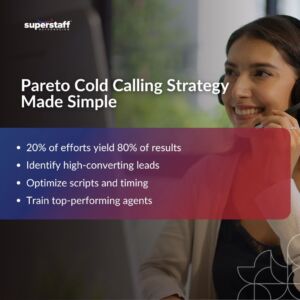 8020 Rule in Cold Calling_MI Smiling customer service agent using a headset illustrating efficient pareto cold calling strategy and lead optimization.