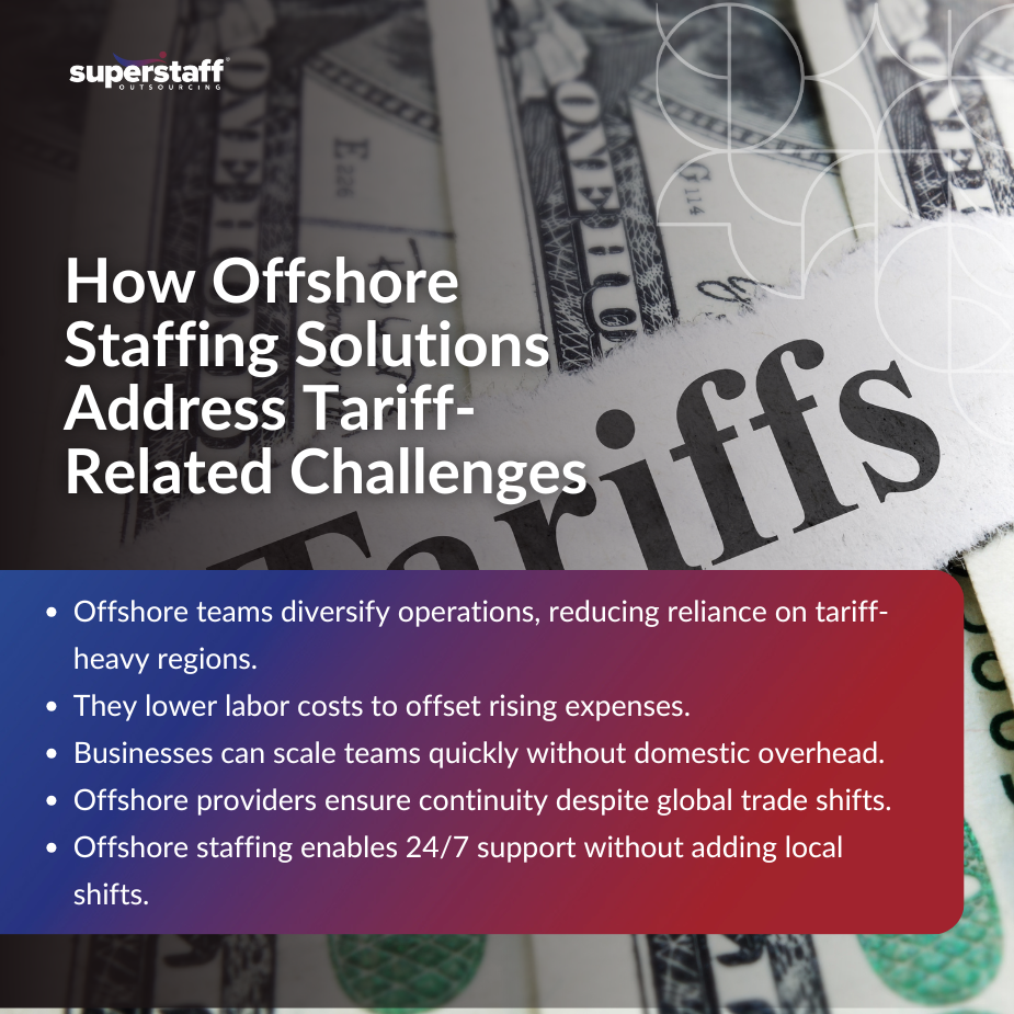 Business_Confidence_MI1