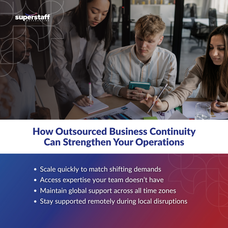 Business_Continuity_Planning_MI