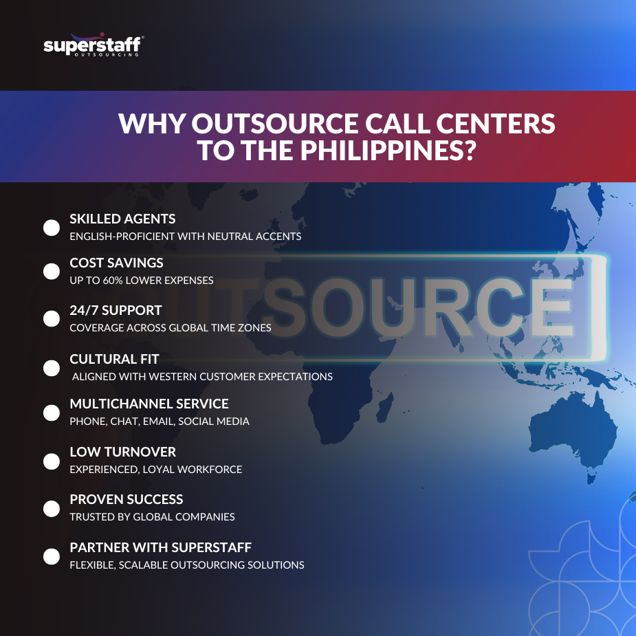 Call Center to the Philippines_MI call center outsourcing philippines​
