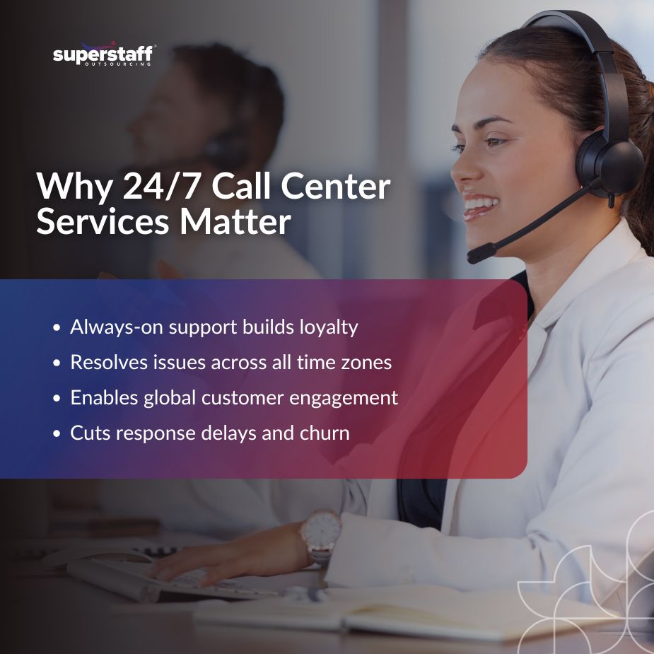 Competitive Edge Customers Expect_MI Mini infographic titled “Why 24/7 Call Center Services Matter” explaining the value of 24/7 call center services in global customer engagement.