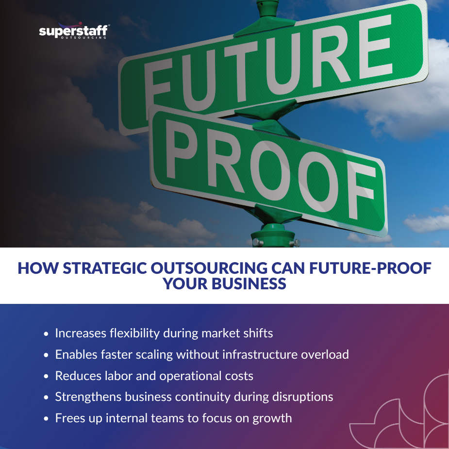 Future-Proof Your Business_MI Philippine provincial BPO team working in a modern office to help future-proof your business through outsourcing.