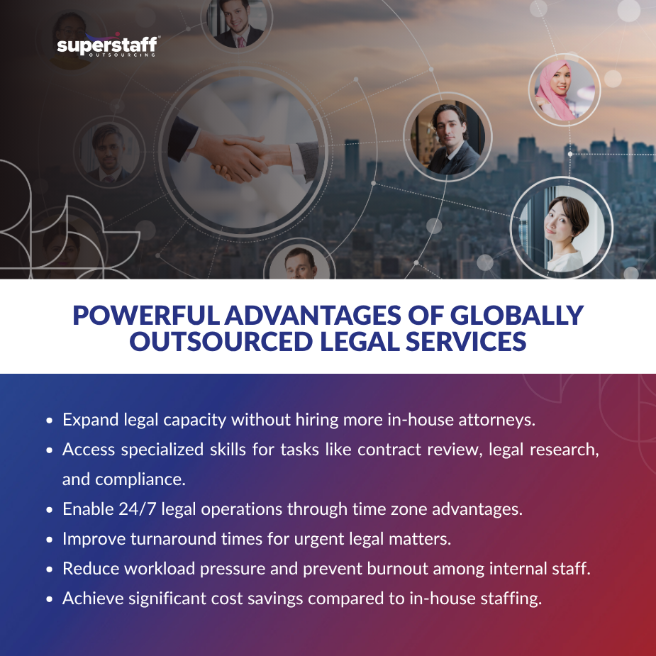 _Globally Outsourced Legal_MI Infographics about the benefits of outsourced legal services