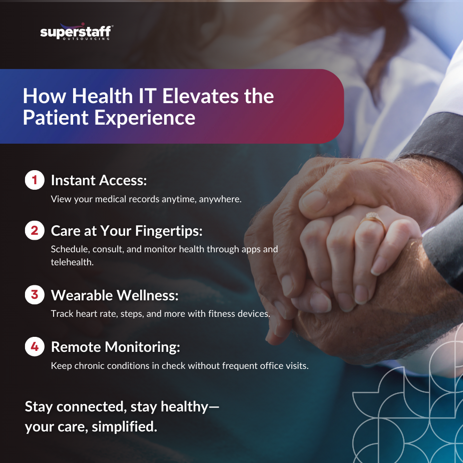 Health_IT_on_Modern_Healthcare_MI healthcare it support using IT systems to manage patient data and improve care delivery.