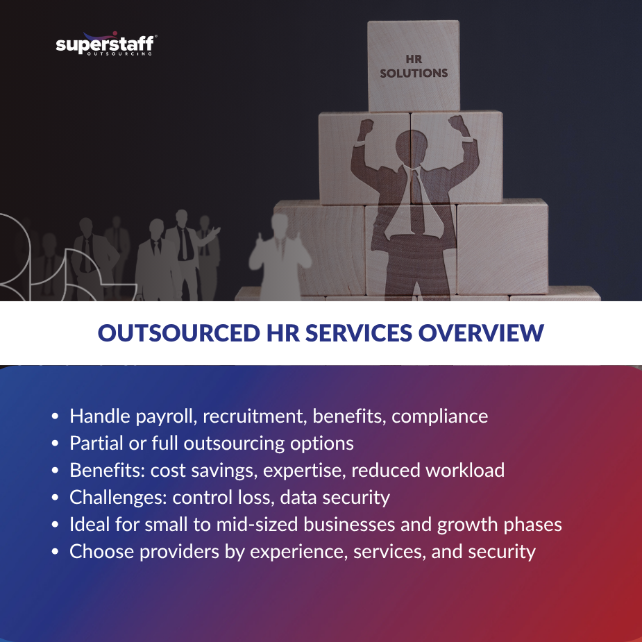 Helpful Guide to HR_MI Overview of outsourced HR services with block illustrations, highlighting key benefits and challenges for businesses.