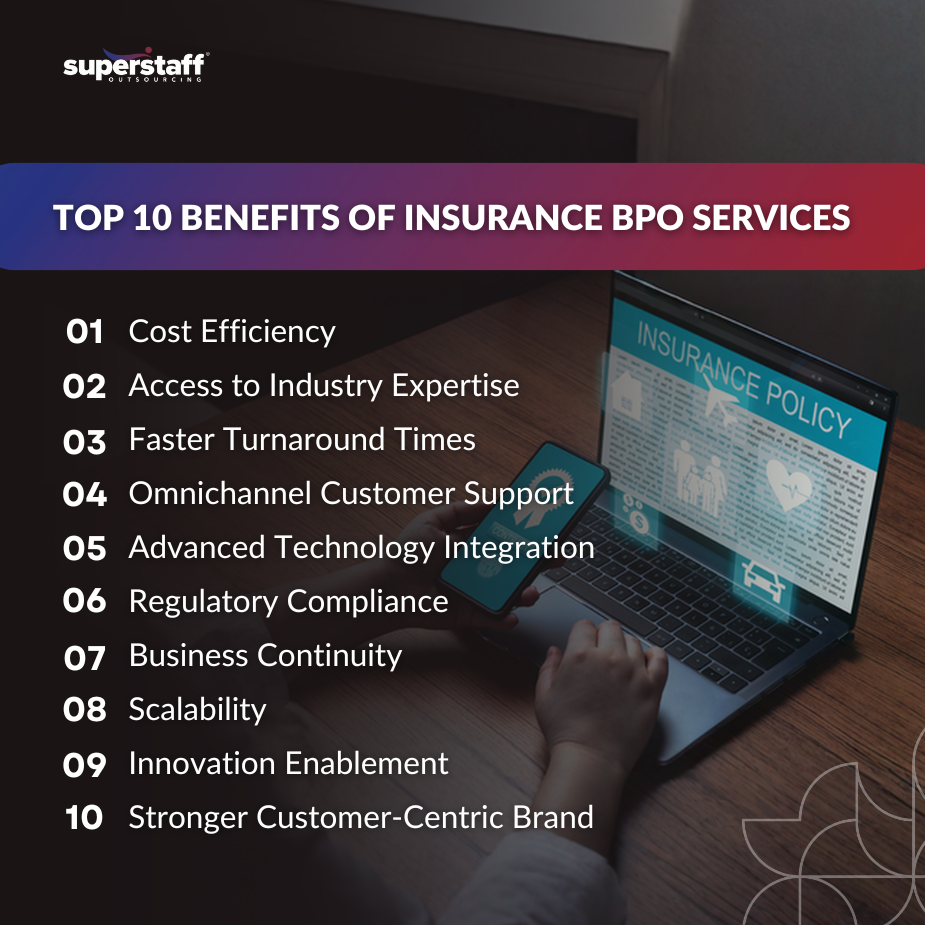 Insurance BPO Services_MI (1) List of top 10 benefits highlighting insurance BPO services on a laptop screen.