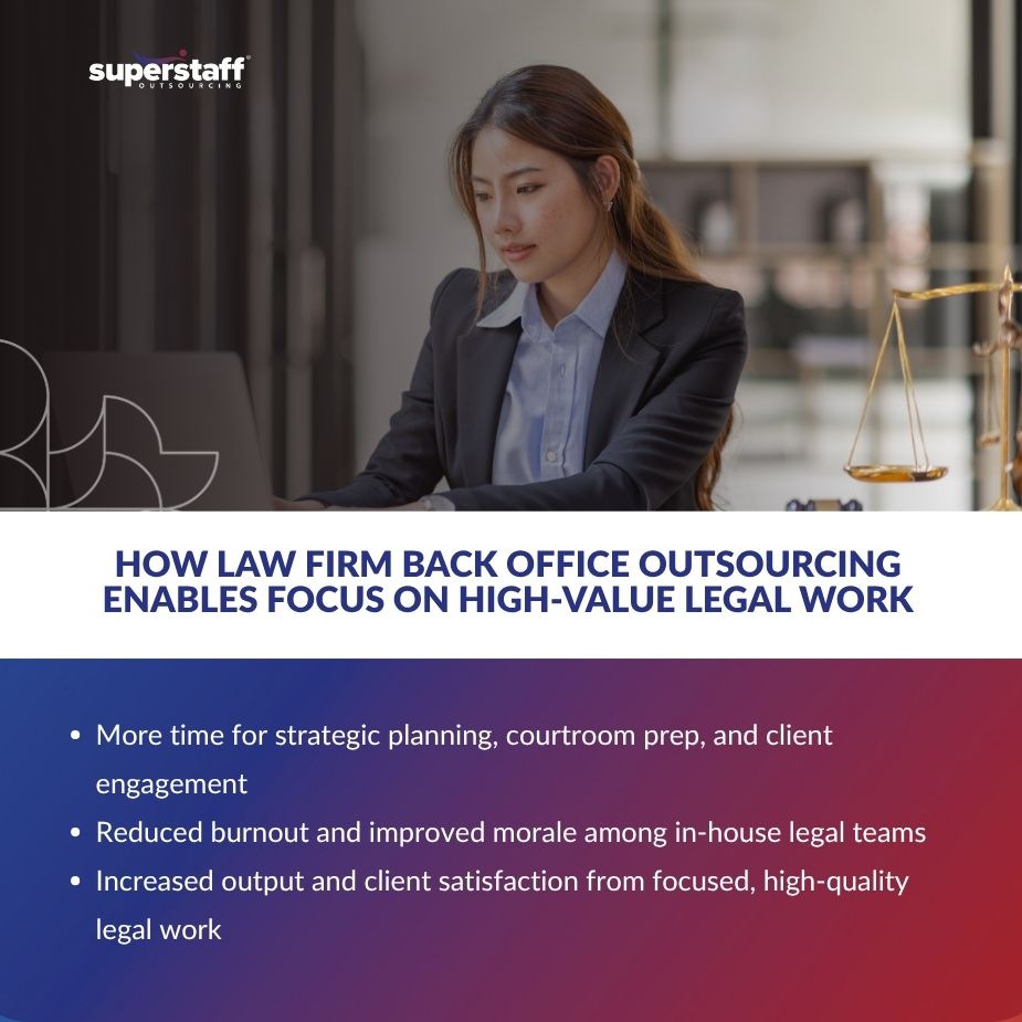 Law Firm Back Office Outsourcing_MI Legal professionals collaborating with offshore support team to streamline law firm back office outsourcing tasks like documentation and case management.