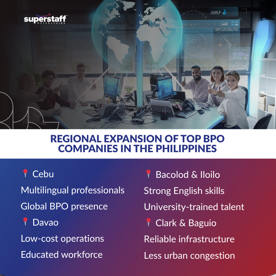 Metro to Major_MI Healthcare professionals and tech specialists collaborating with BPO companies in the Philippines to support AI-driven medical innovations.