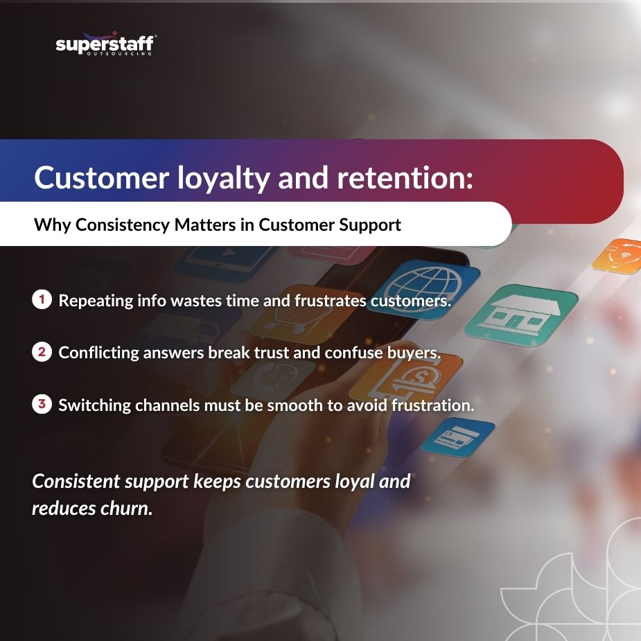 Omnichannel Tech Support_M leader discussing about customer loyalty and retention