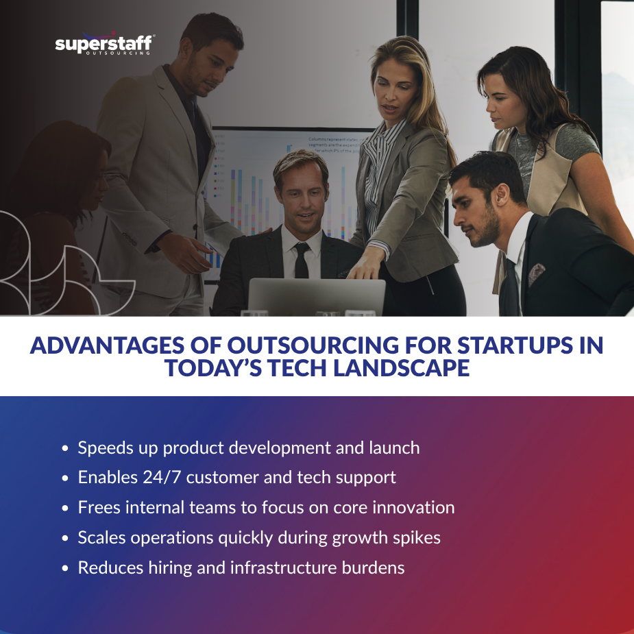 Outsourcing for Startups_MI Infographic on outsourcing for startups: key advantages