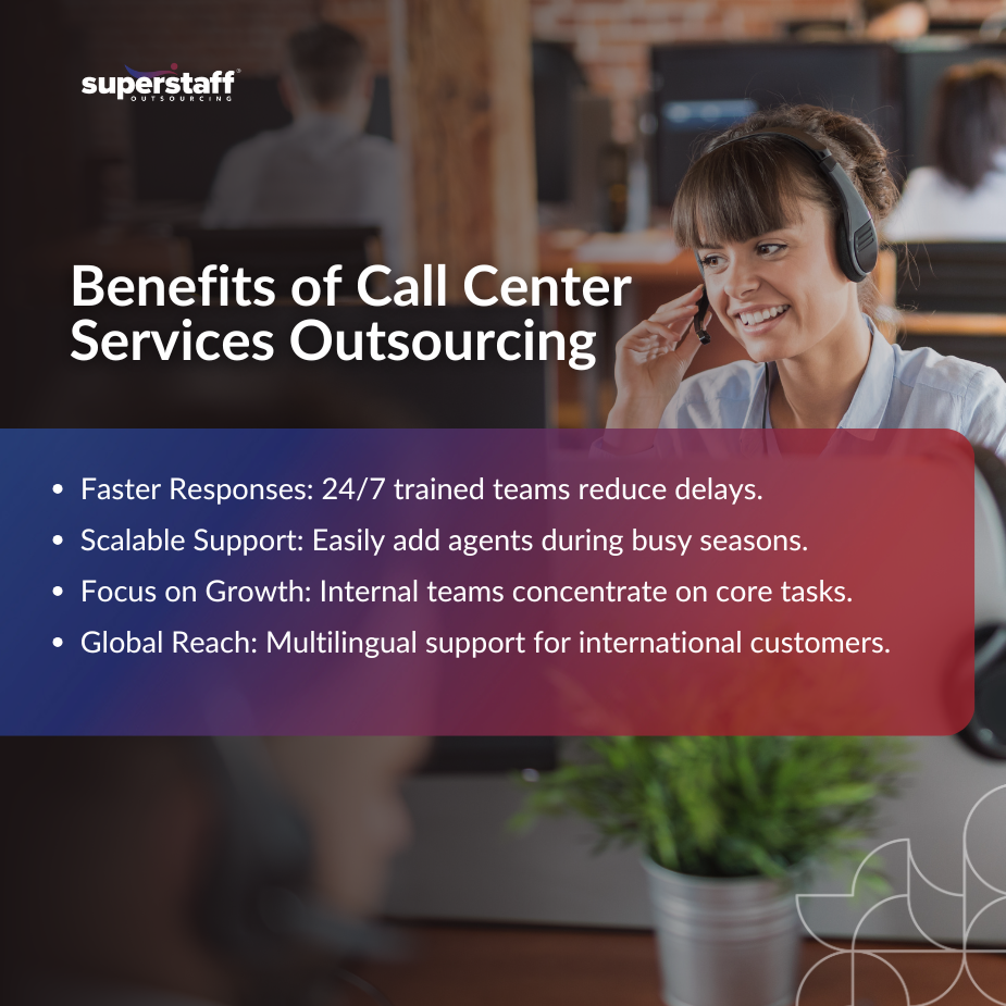 Outsourcing in E-commerce_MI Call Center Services Outsourcing