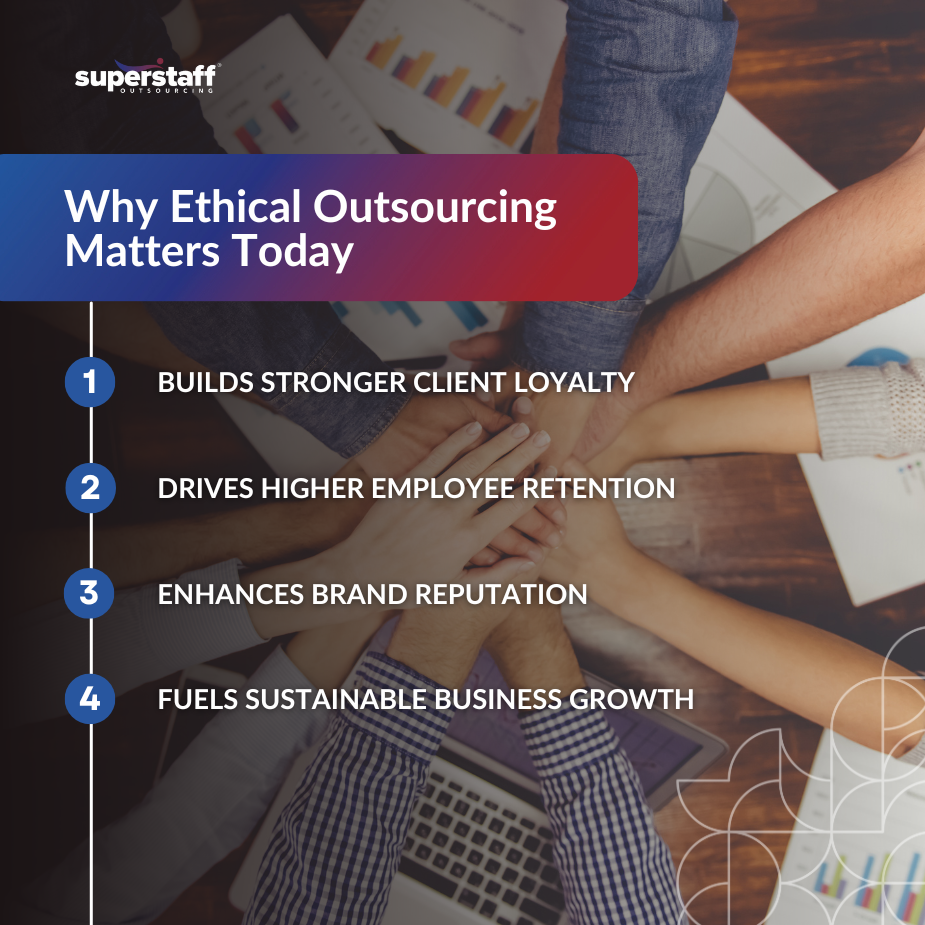 Outsourcing_with_Conscious_MI