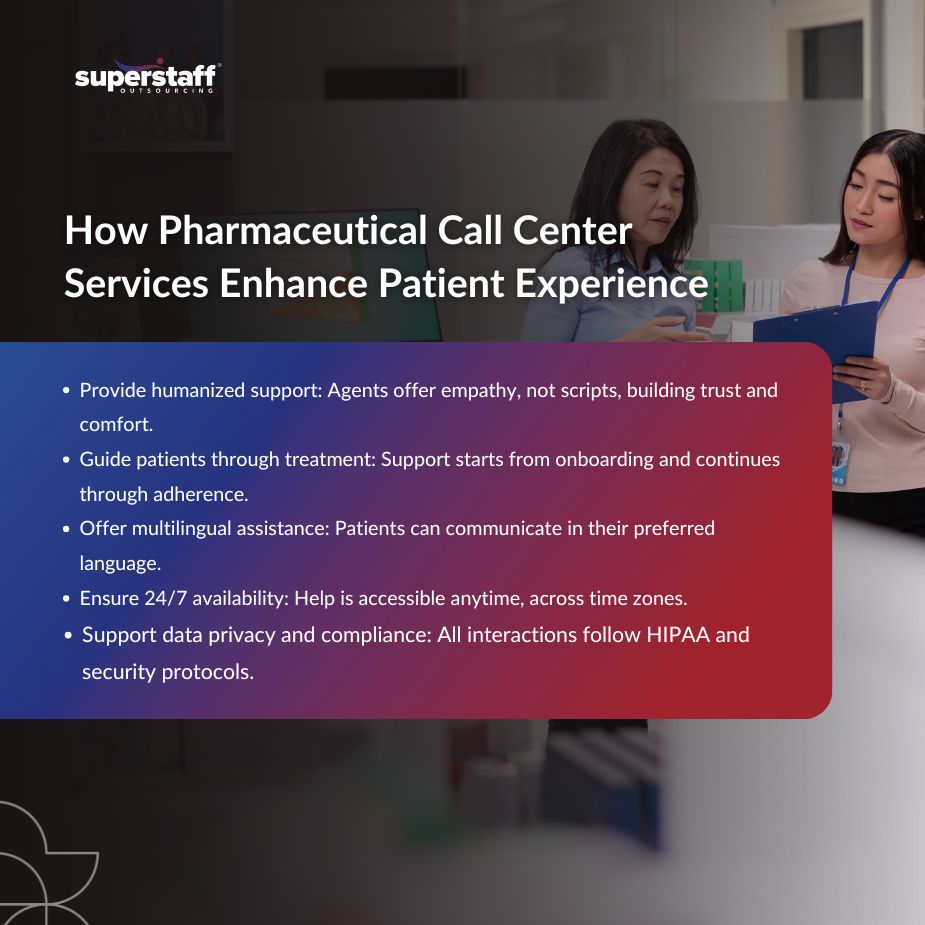 Pharmaceutical Call Center_MI pharmaceutical call center services supporting patient care