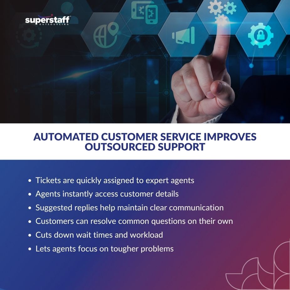 Scripts to Smart Systems_MI infographic about automated customer service