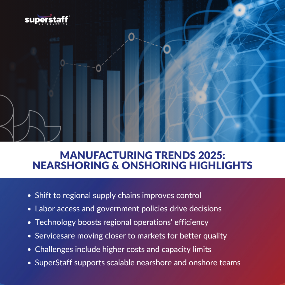 _Shaping Manufacturing Trends 2025_MI insights on manufacturing trends 2025, focusing on nearshoring and onshoring efficiencies and challenges.