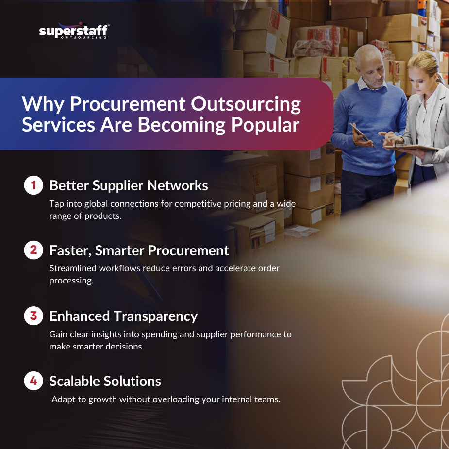 Spend_Control_to_Supplier_Management_MI1 Business team analyzing supplier data and spend trends using procurement outsourcing services.