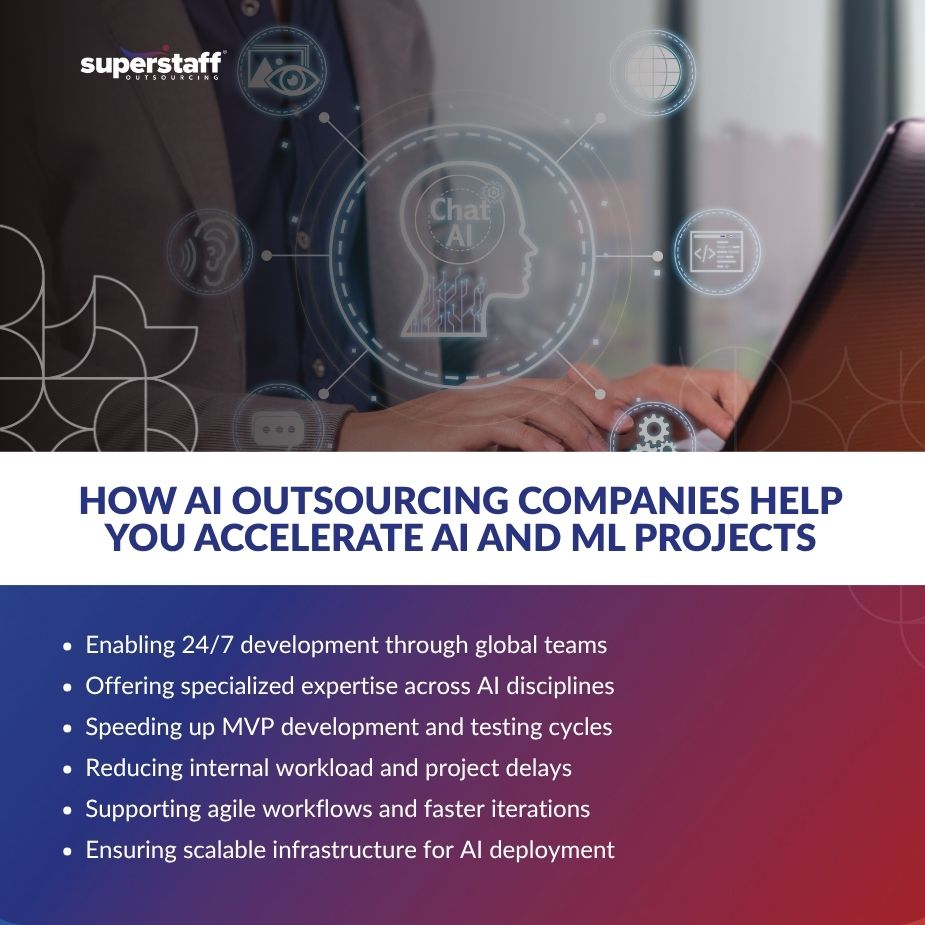 Support Roles to AI Outsourcing Companies_MI Infographics about the benefits of AI outsourcing companies