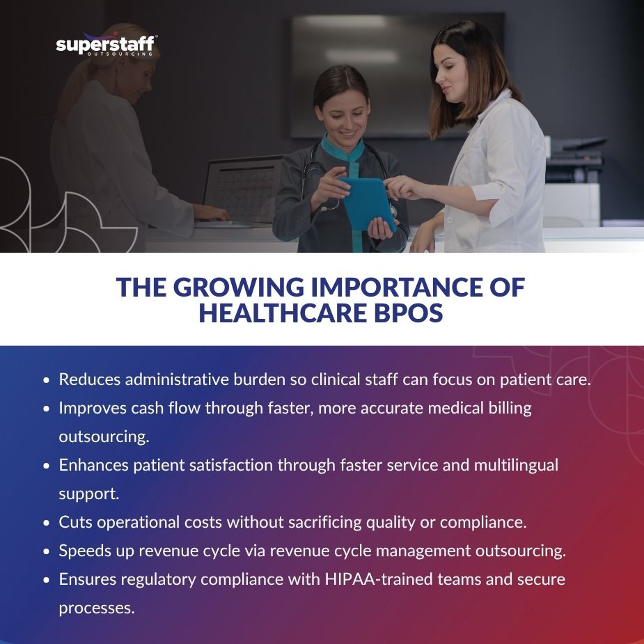 The Growing Importance of Healthcare BPOs_MI Healthcare professionals discussing medical billing outsourcing solutions to improve efficiency and patient care.