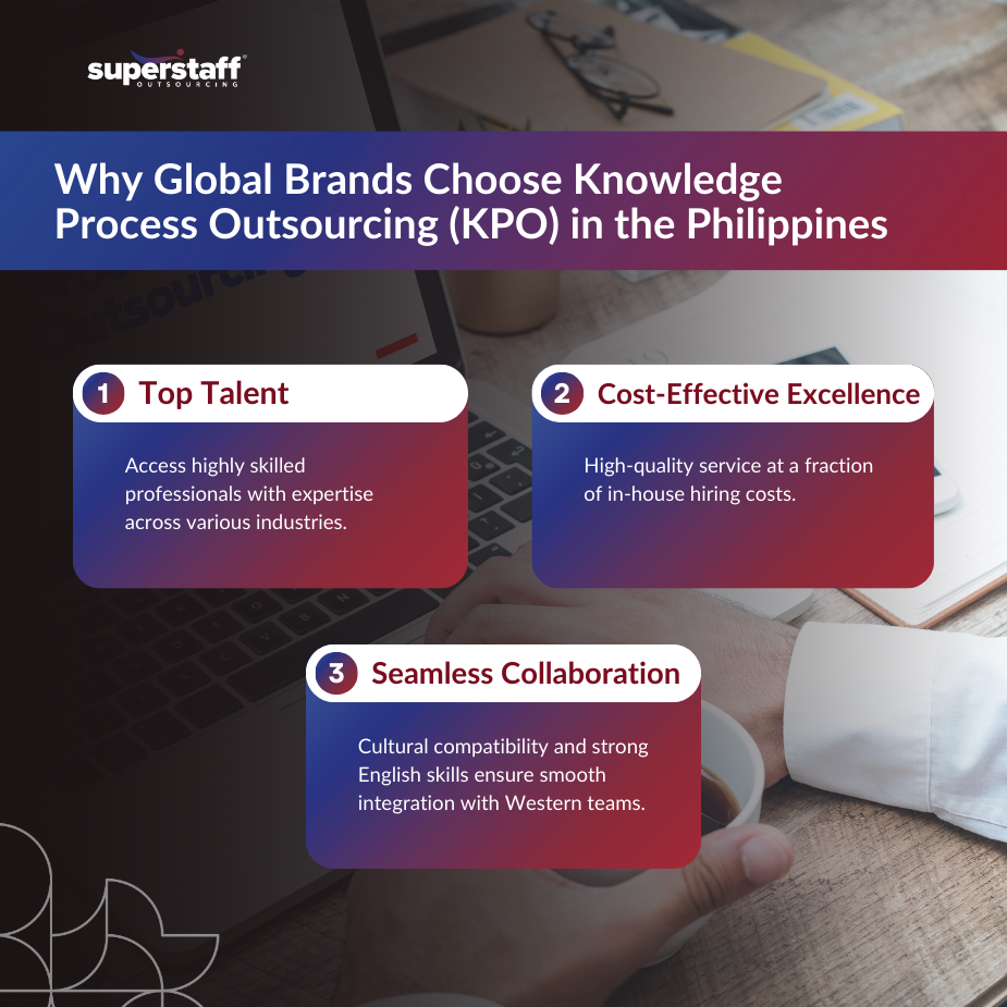 Top_Brands_Trust_Philippine_KPO_MI