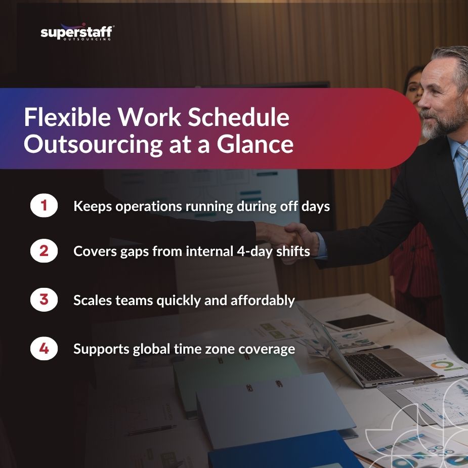 4-Day Workweek_MI team enjoying their flexible work schedule outsourcing