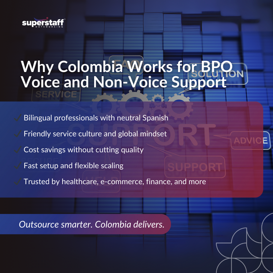 BPO Colombia_MI BPO voice services in Colombia team providing support