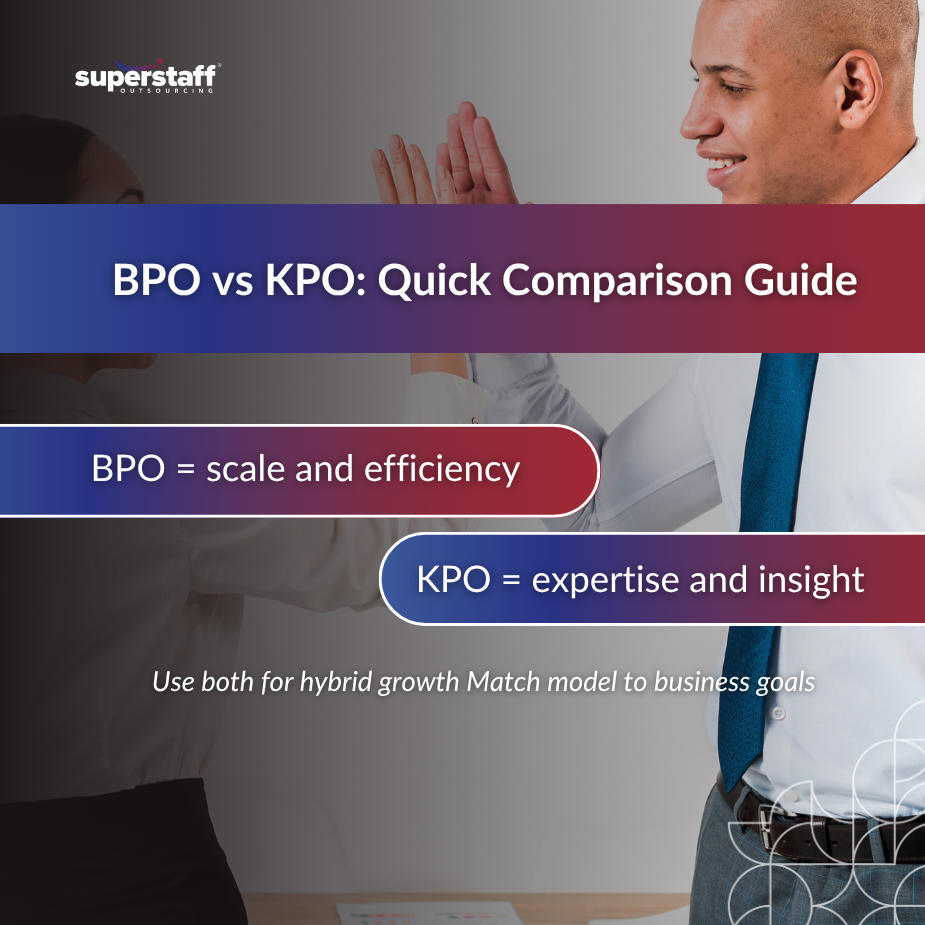 BPO vs. KPO_MI