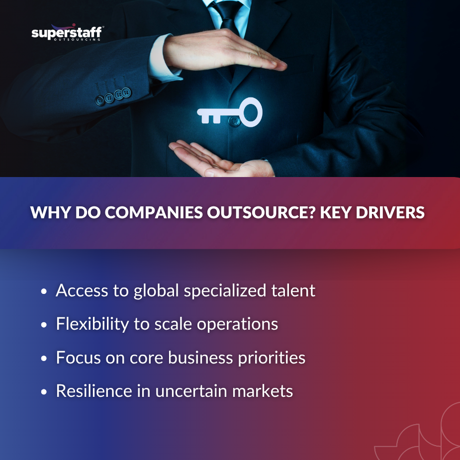 Behind Smart Global_MI Why do companies outsource for smarter global operations