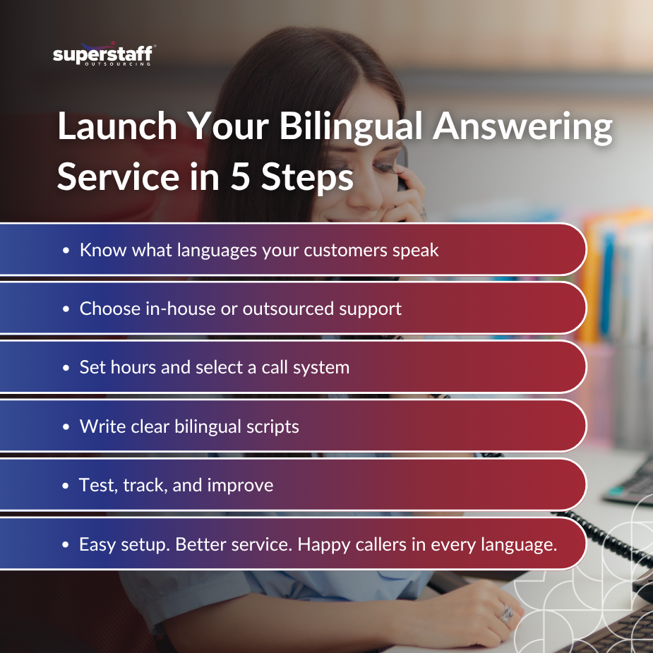 Bilingual Phone Answering_MI Colombian call center agent taking calls, representing bilingual phone answering service beginners.