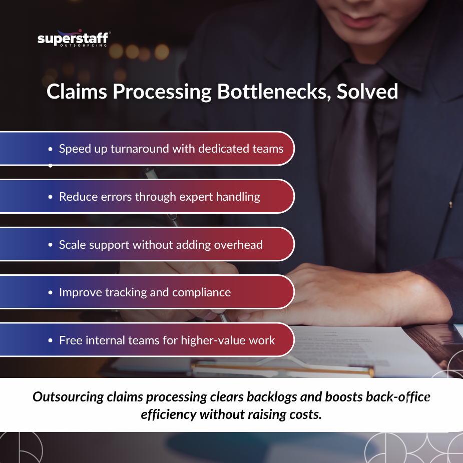 Blog Templates IQMI (925 x 925 px) (1) outsourcing claims processing in back-office operations