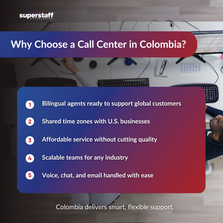 Call Center Colombia_MI Call center agents in Colombia celebrating happily, showcasing a positive work culture .