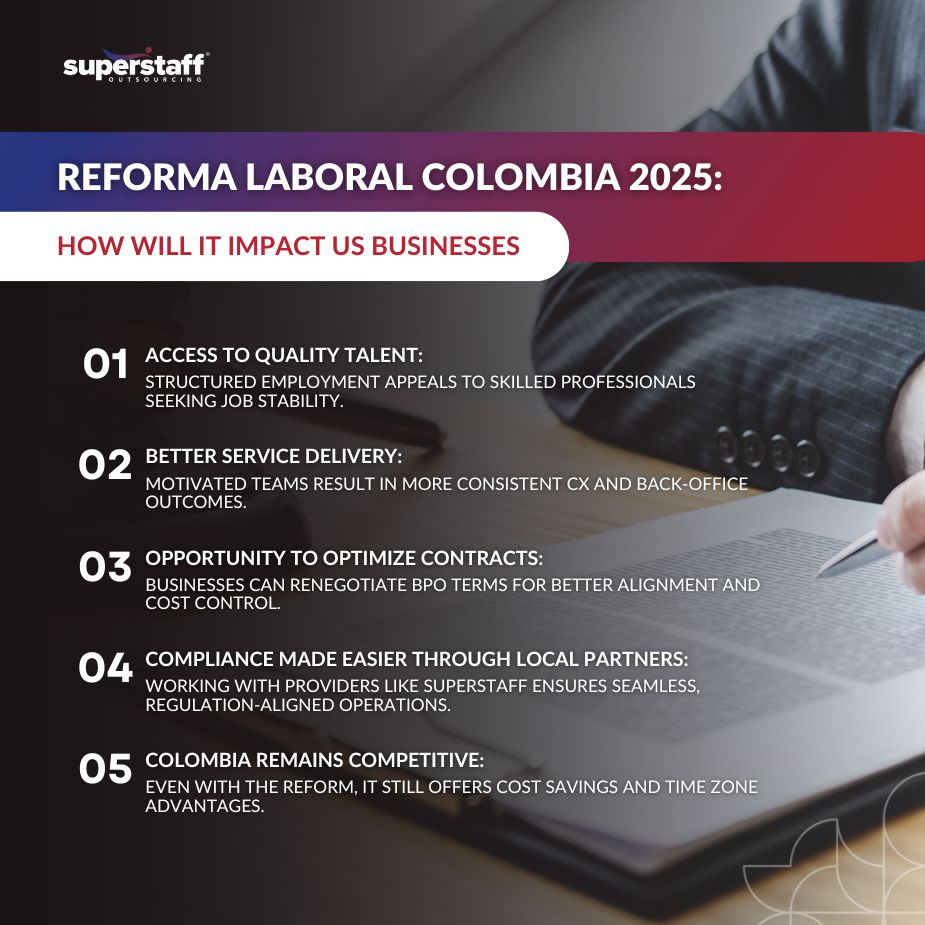 Colombia’s 2025 Labor Reform_MI Image of Reforma laboral Colombia 2025 and its effect on U.S. business