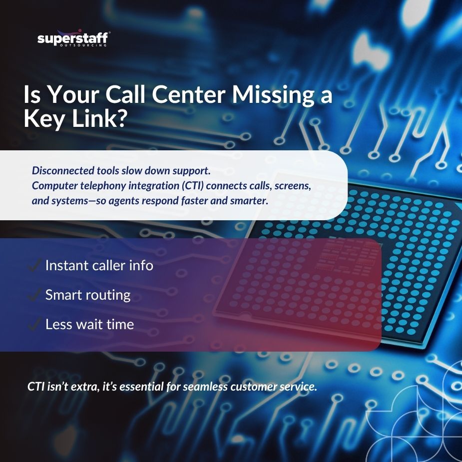 Computer Telephony Integration_MI Image showcasing computer telephony integration (CTI) benefits for call centers with digital technology background.