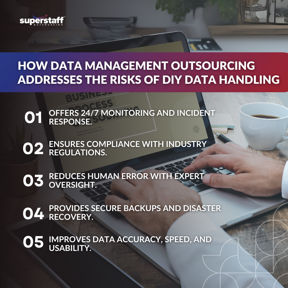 DIY Data Handling_MI Infographics on how to mitigate data handling through data management outsourcing