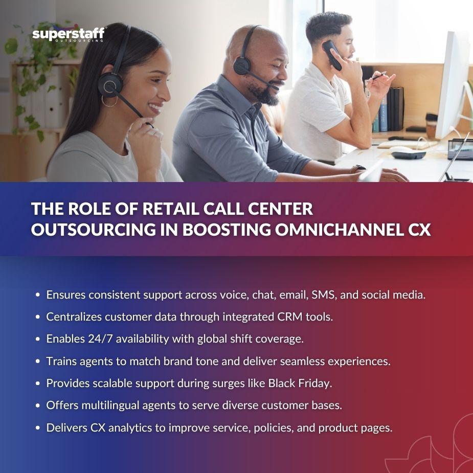 Fragmented to Frictionless_MI Retail call center outsourcing team managing omnichannel customer support