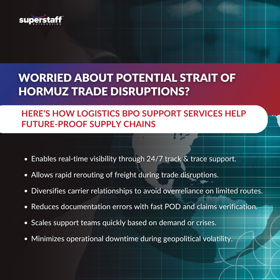 Future-Proofing Supply_MI